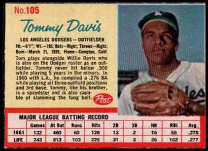 62P 105 Tommy Davis.jpg